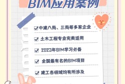馬鞍山工程師學(xué)院,馬鞍山bim應(yīng)用工程師排名推薦