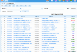 筑業(yè)工程資料軟件,筑業(yè)工程資料管理軟件怎么導出表格