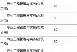 二級建造師考試查詢成績2021二級建造師成績查詢網(wǎng)址