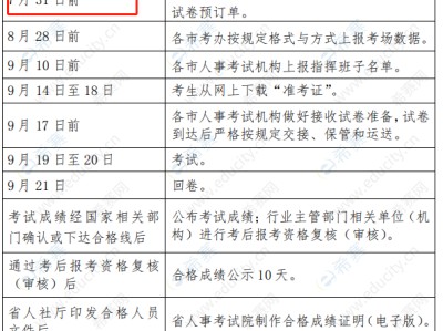 一級建造師報考企業要求,一級建造師報考企業要求是什么
