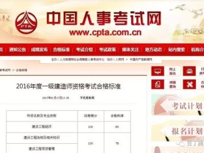 怎么才能考一級(jí)建造師,怎么考一級(jí)建造師要什么學(xué)歷