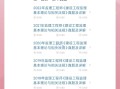 監理工程師考試題庫及答案監理工程師考試題庫免費