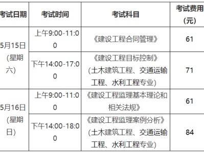 浙江省監理工程師考試試題,浙江省監理工程師考試試題及答案