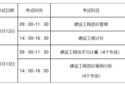 上海造價工程師準考證,上海造價工程師準考證打印官網(wǎng)