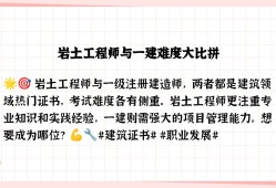 2019注冊巖土工程師合格標準,2018注冊巖土工程師還高嗎
