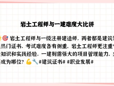 2019注冊巖土工程師合格標準,2018注冊巖土工程師還高嗎