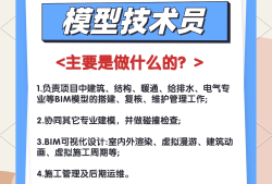 bim應用工程師條件有哪些,bim應用工程師條件