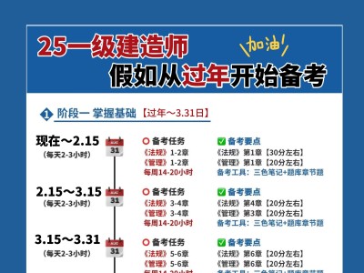 一建管理考試時(shí)間多久一級(jí)建造師工程管理考試時(shí)間