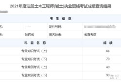 注冊巖土工程師基礎課合格標準,注冊巖土工程師基礎課多少分能過