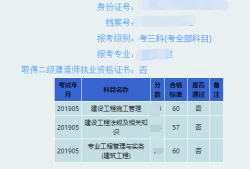 二級公路建造師考試科目有哪些,二級公路建造師好考嗎