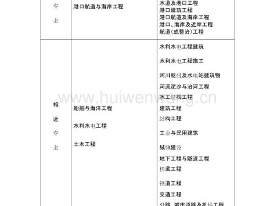 包含巖土工程師比結構工程師容易考的詞條