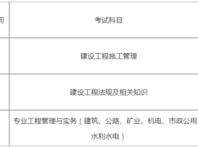 二級建造師什么人都能考嗎,二級建造師嗎?