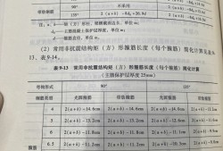 監(jiān)理工程師準(zhǔn)考證查詢(xún),監(jiān)理工程師準(zhǔn)考證查詢(xún)時(shí)間