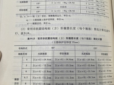 監理工程師準考證查詢,監理工程師準考證查詢時間
