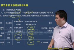 嗨學網消防工程師可靠嗎,嗨學課堂消防工程師可靠嗎