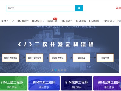 bim工程師如何入門bim工程師如何入門教程