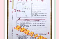 造價工程師試題解析造價工程師.數字考點