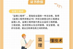 全國(guó)監(jiān)理工程師人員查詢,國(guó)家監(jiān)理工程師查詢