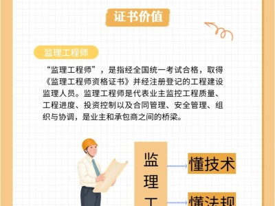 全國監理工程師人員查詢,國家監理工程師查詢