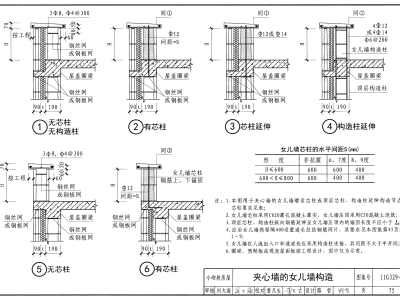 建筑物抗震構造詳圖建筑物抗震構造詳圖20g3292