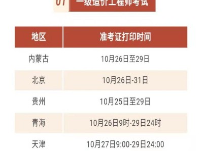 天津造價(jià)工程師準(zhǔn)考證打印的簡(jiǎn)單介紹