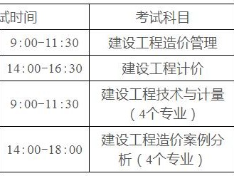 浙江造價工程師考試時間,浙江造價工程師報考