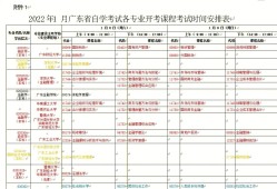 全國監(jiān)理工程師考試時間2022,全國監(jiān)理工程師考試時間