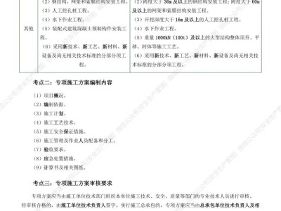 注冊(cè)安全工程師轉(zhuǎn)注冊(cè)需提供的材料注冊(cè)安全工程師轉(zhuǎn)注冊(cè)