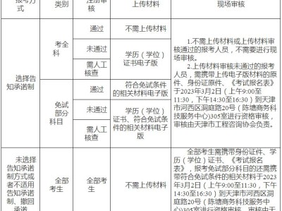 注冊結構工程師報名時間2022注冊結構工程師考試時間