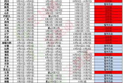 有中級注冊安全工程師證可以直接聘用事業單位嗎,中級注冊安全工程師可以直聘中級職稱嗎