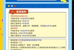 一級消防工程師考試成績查詢,一級消防工程師查詢入口