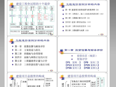 造價工程師考試用書pdf,造價工程師考試教材書籍