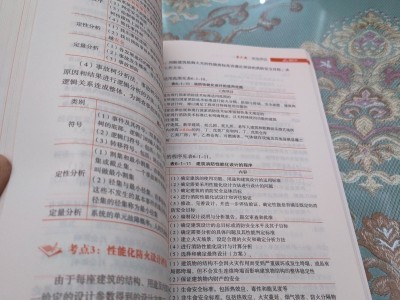 2021年一級(jí)消防工程師教材電子版2019一級(jí)消防工程師教材電子版