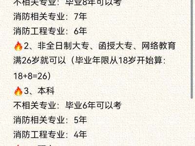 一級消防工程師報考條件,注冊一級消防工程師報考條件