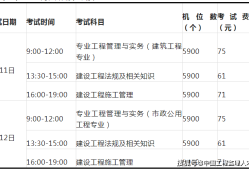 二級建造師市政工程習題,二級建造師市政工程歷年真題