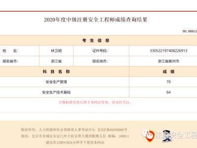 注冊安全工程師注冊網,安全工程師注冊網