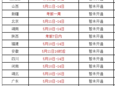 寧夏監理工程師準考證打印時間2021監理工程師打印準考證時間