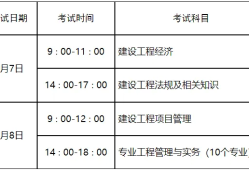 四川一級建造師考試報(bào)名時(shí)間,四川一級建造師考試報(bào)名