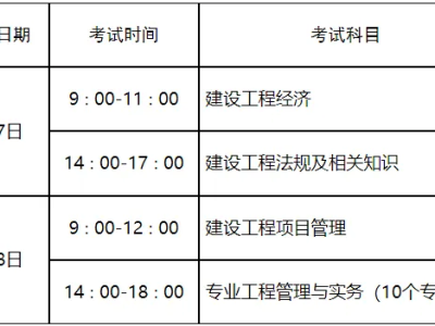 四川一級建造師考試報名時間,四川一級建造師考試報名