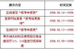 注冊(cè)巖土工程師價(jià)格2020云南注冊(cè)巖土工程師價(jià)格