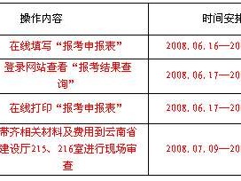 注冊巖土工程師價格2020云南注冊巖土工程師價格