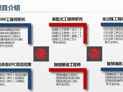 bim工程師加班到幾點bim工程師加班到幾點啊
