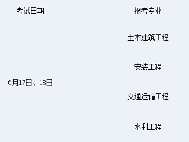 有二級(jí)造價(jià)工程師考試嗎現(xiàn)在有二級(jí)造價(jià)工程師考試嗎