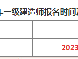 一級建造師報名開始了嗎,一級建造師報名時間是什么時候