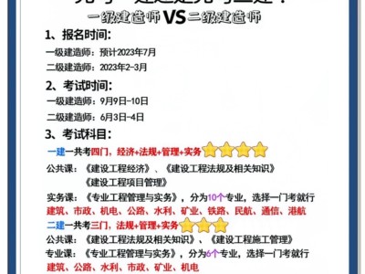 一級建造師哪個發展好一級建造師哪個專業性價比高