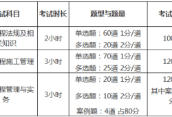 在校生可以考二級(jí)建造師嗎,在校生可以考二級(jí)建造師報(bào)考條件