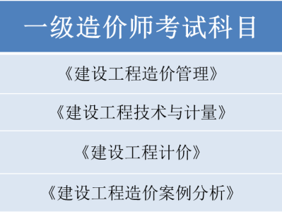 一級建造師和造價(jià)工程師,一級建造師和造價(jià)工程師哪個(gè)好