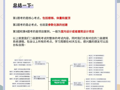 bim工程師學會認可度高么bim工程師學會認可度高