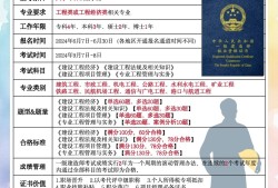 浙江建筑企業(yè)招聘一級(jí)建造師,浙江一級(jí)建造師招聘