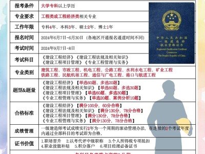 浙江建筑企業(yè)招聘一級(jí)建造師,浙江一級(jí)建造師招聘